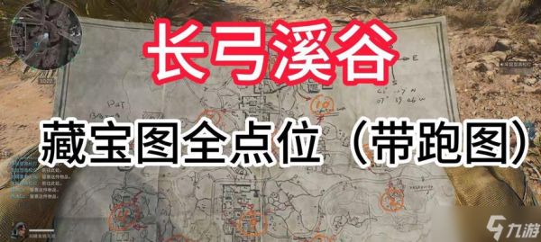 洛奇英雄传（解密洛奇英雄传游戏中的藏宝图模式）