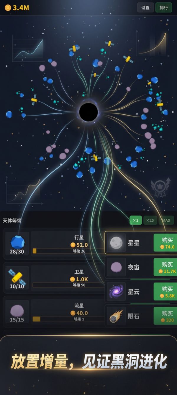 黑洞增量好玩吗 黑洞增量玩法简介