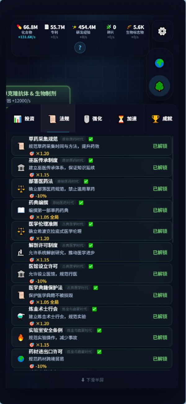 新药研发：从靶点到奇点好玩吗 新药研发：从靶点到奇点玩法简介