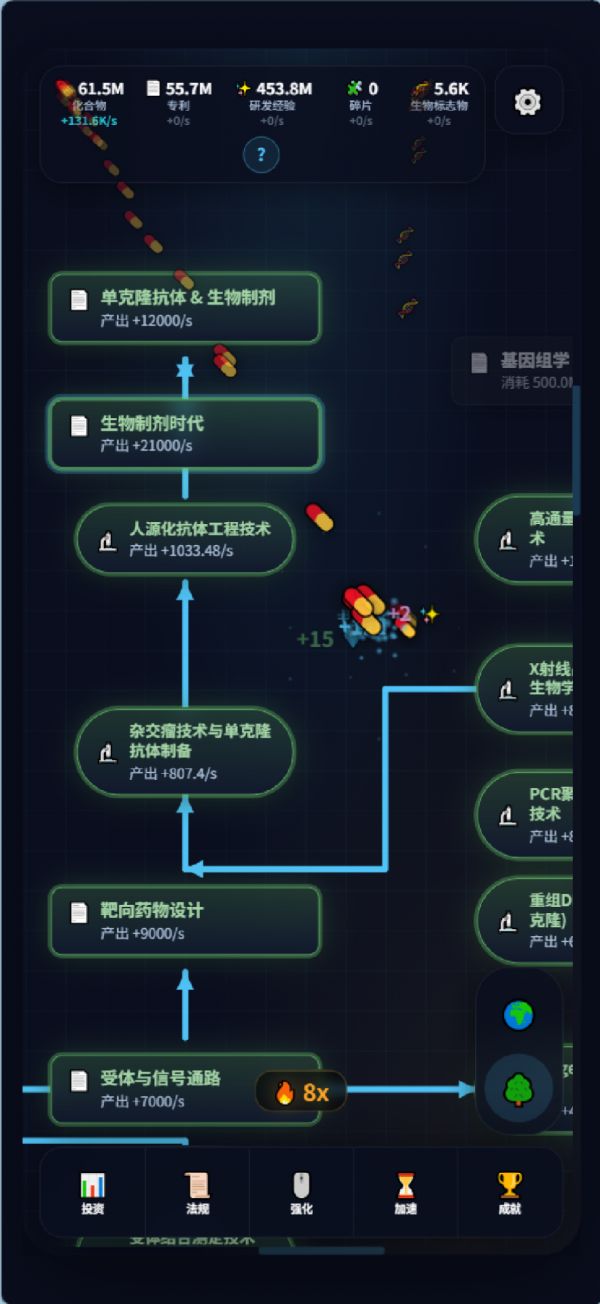 新药研发：从靶点到奇点好玩吗 新药研发：从靶点到奇点玩法简介