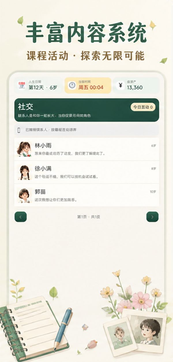 中国成长人生好玩吗 中国成长人生玩法简介