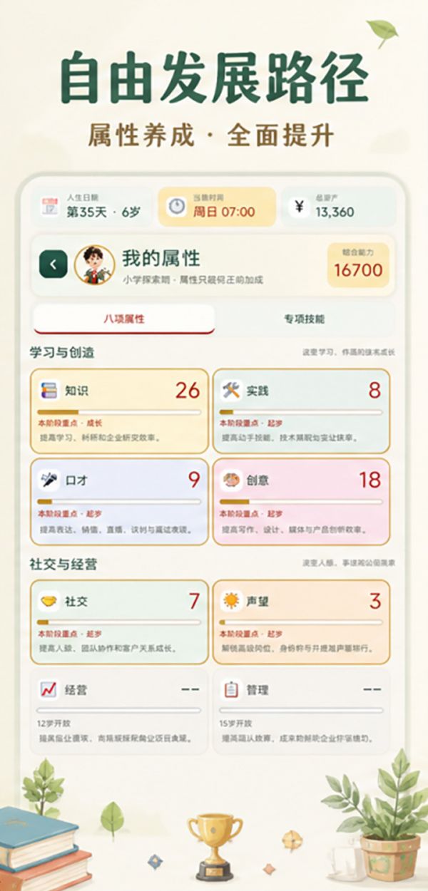 中国成长人生好玩吗 中国成长人生玩法简介