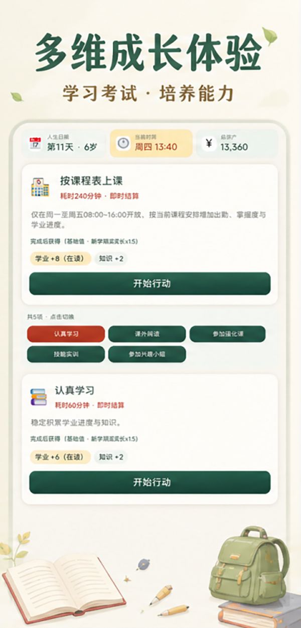 中国成长人生好玩吗 中国成长人生玩法简介