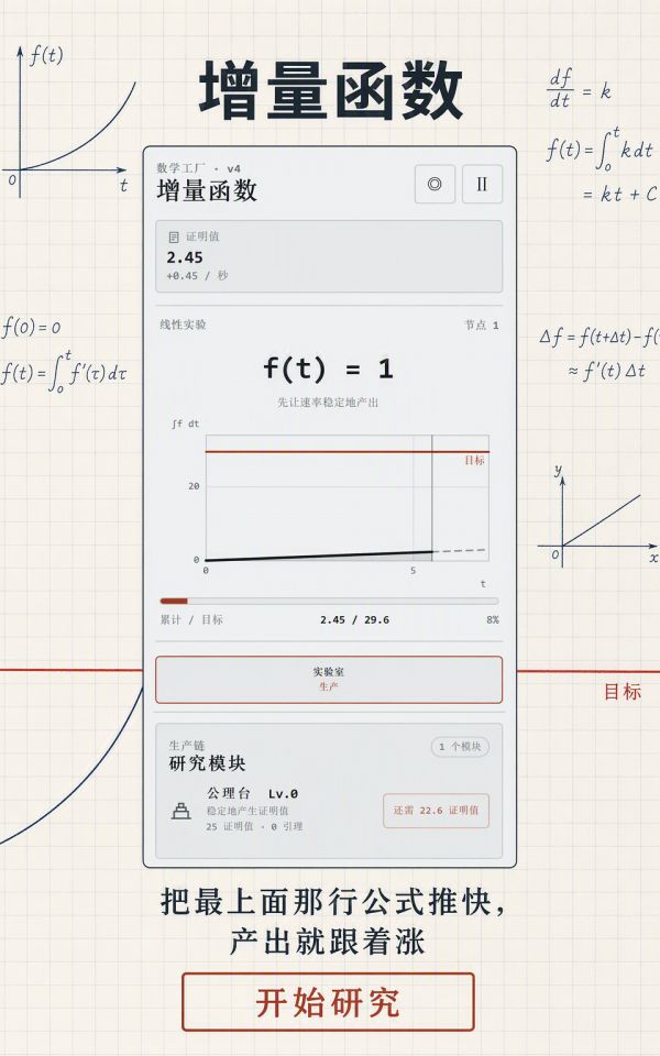 增量函数好玩吗 增量函数玩法简介