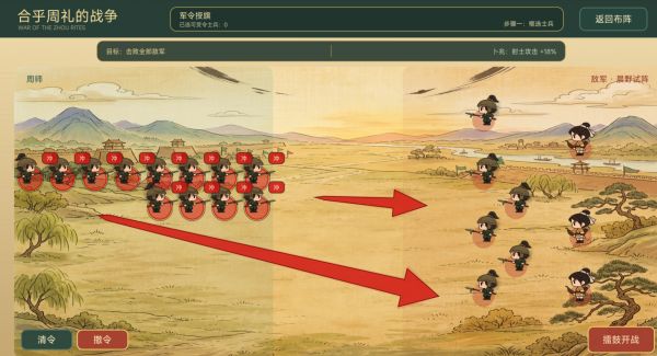 合乎周礼的战争好玩吗 合乎周礼的战争玩法简介