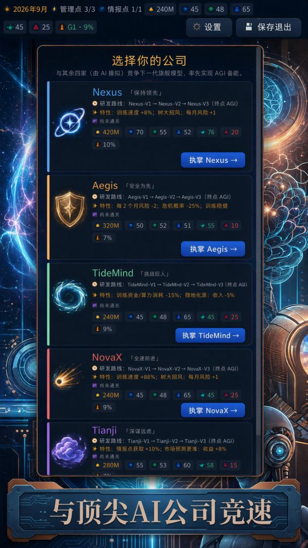 AI公司模拟好玩吗 AI公司模拟玩法简介