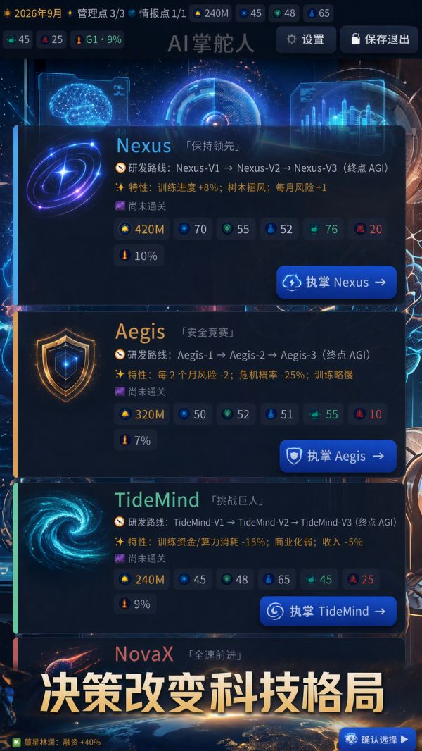 AI公司模拟好玩吗 AI公司模拟玩法简介