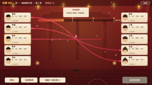 月老KPI好玩吗 月老KPI玩法简介