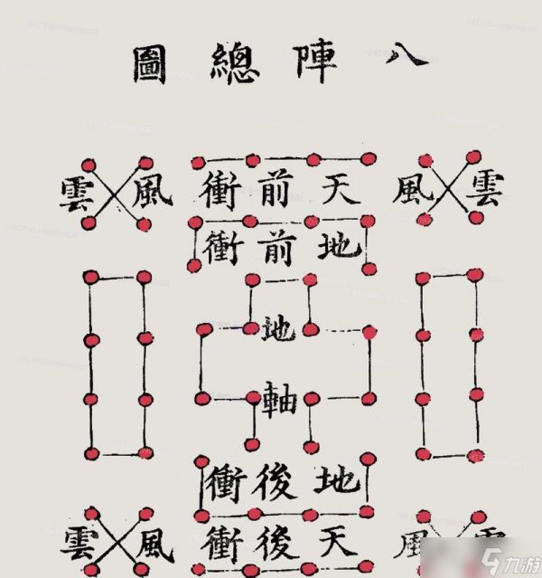 乱世曹操传八卦阵攻略(揭秘八卦阵攻略)
