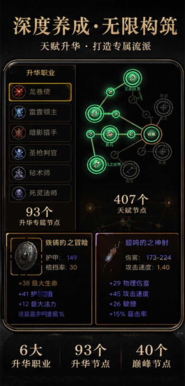 暗黑挂机Ⅱ好玩吗 暗黑挂机Ⅱ玩法简介