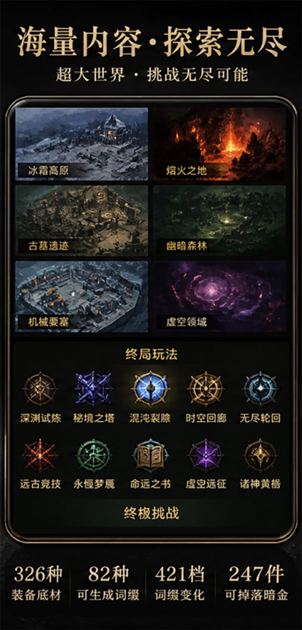 暗黑挂机Ⅱ好玩吗 暗黑挂机Ⅱ玩法简介