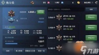 天堂2盟约熟练度怎么快速提升
