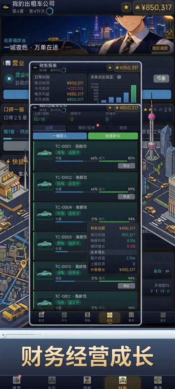 我的出租车公司好玩吗 我的出租车公司玩法简介