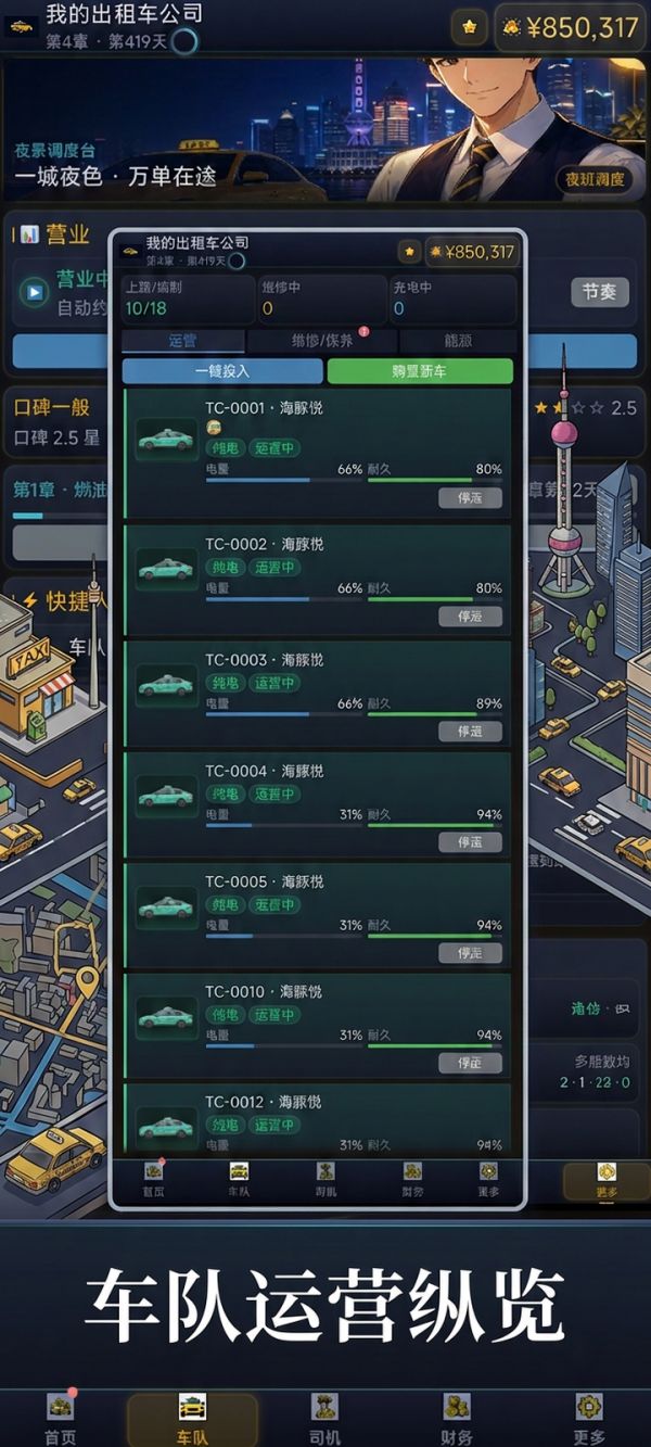 我的出租车公司好玩吗 我的出租车公司玩法简介