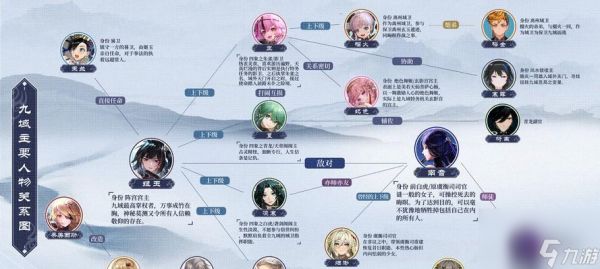 幻塔新手入门攻略（从零开始）
