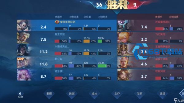 曹操被动改版后必看攻略 连招出装与团战详解