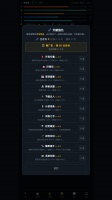 天灾：重生24小时好玩吗 天灾：重生24小时玩法简介