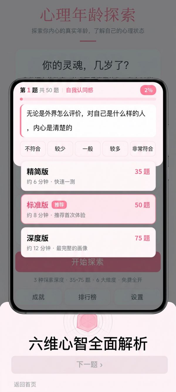 你的心理年龄多少岁好玩吗 你的心理年龄多少岁玩法简介