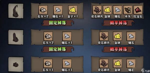 饥困荒野：混合矿区玩法全攻略
