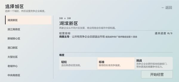 我的商圈版图好玩吗 我的商圈版图玩法简介