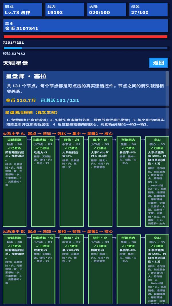 一百大陆:法神传好玩吗 一百大陆:法神传玩法简介