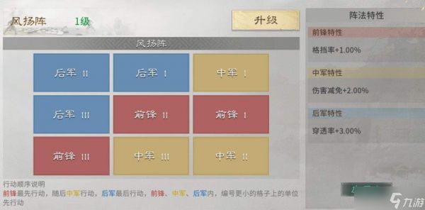 三国中如何使天下归心：司马懿玩法与养成全攻略