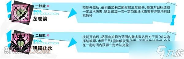 明日方舟岳羽由加莉技能讲解