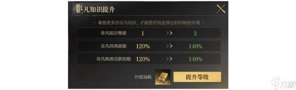诡秘之主封印物选择攻略指南