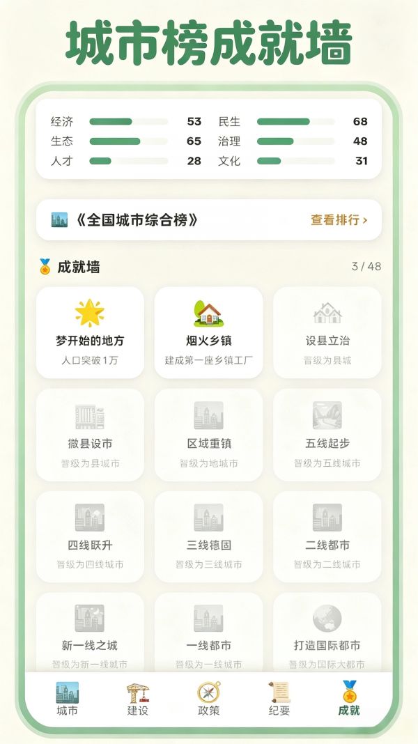 打造国际都市什么时候出 公测上线时间预告