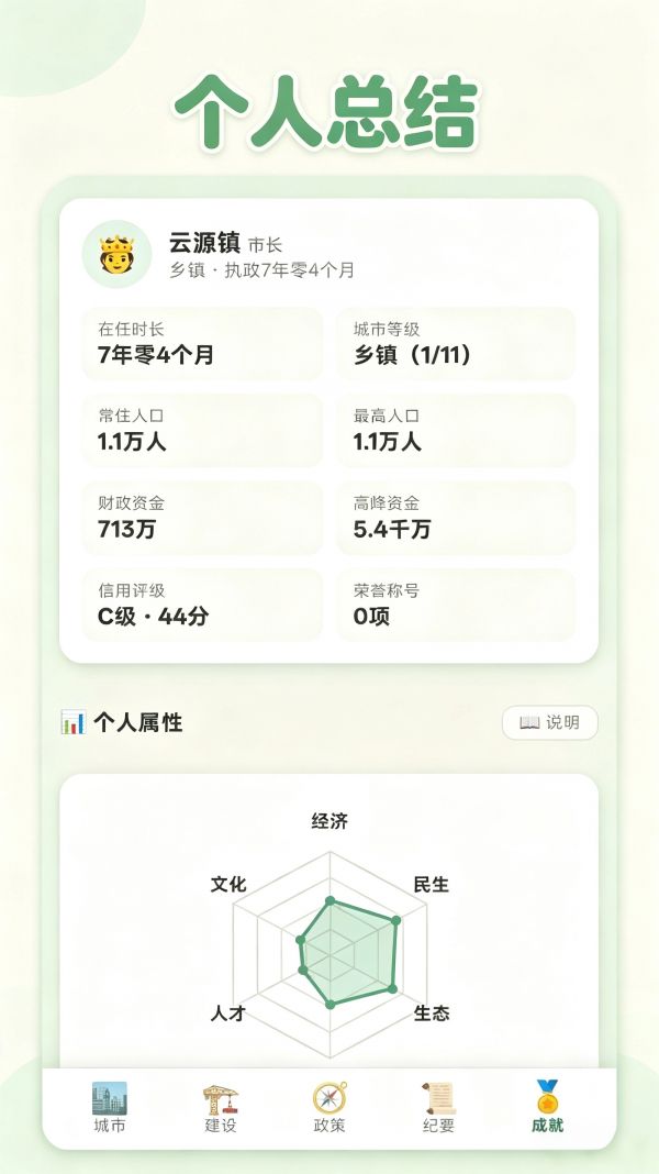 打造国际都市什么时候出 公测上线时间预告