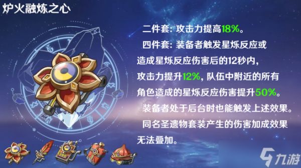 原神冰主圣遗物怎么搭配-冰主圣遗物搭配及词条推荐
