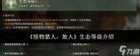 怪物猎人旅人中的生态等级是怎样的及介绍