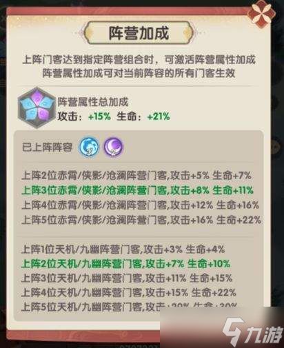 城主莫慌，门客阵容构建思路解析
