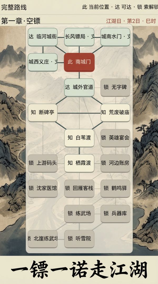 镖行天下好玩吗 镖行天下玩法简介