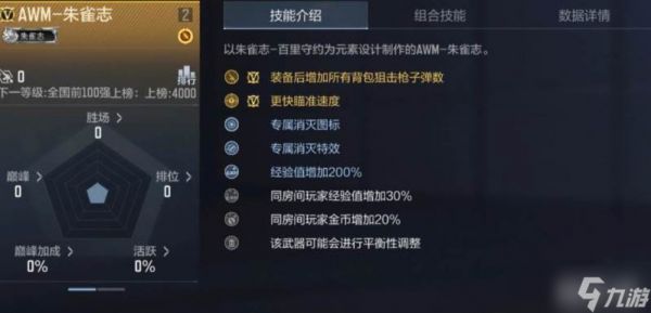《穿越火线：枪战王者》AWM朱雀志