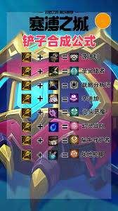 云顶之弈S14街头恶魔纹章如何合成