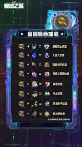 云顶之弈S14街头恶魔纹章如何合成