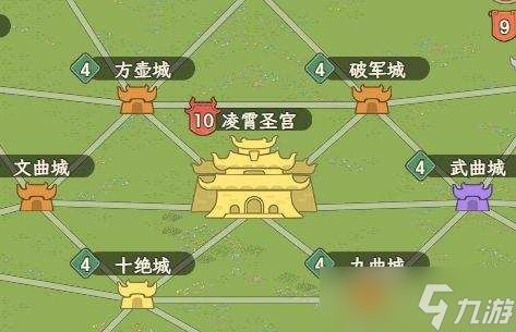 西行奇遇:天外天赛季玩法详解与攻略