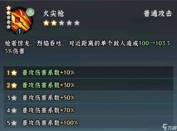 仙界大掌门：哪吒技能运用及机制详解