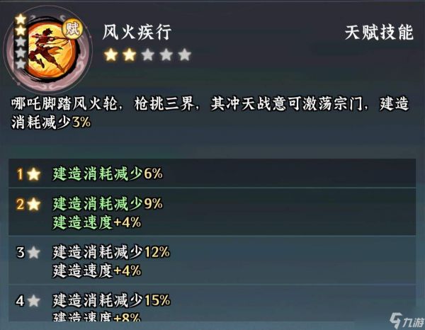 仙界大掌门：哪吒技能运用及机制详解
