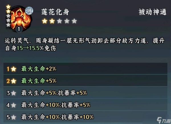 仙界大掌门：哪吒技能运用及机制详解