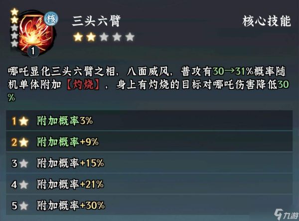 仙界大掌门：哪吒技能运用及机制详解