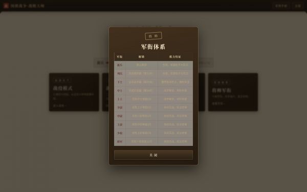 围棋战争：战略大师好玩吗 围棋战争：战略大师玩法简介