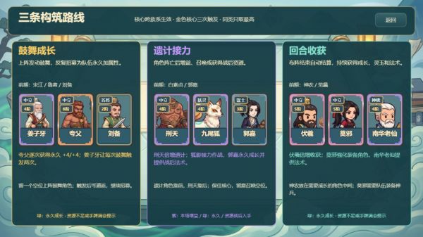 神仙也打架什么时候出 公测上线时间预告