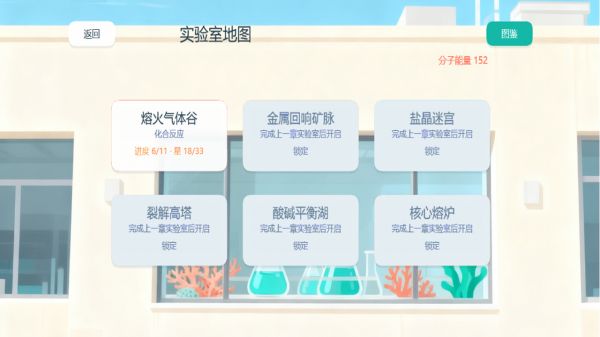 配平大师：化学解谜好玩吗 配平大师：化学解谜玩法简介