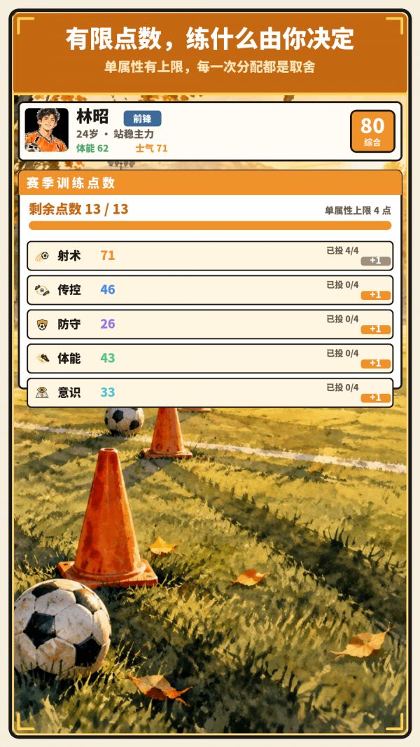草根足球：从低谷到世界杯好玩吗 草根足球：从低谷到世界杯玩法简介