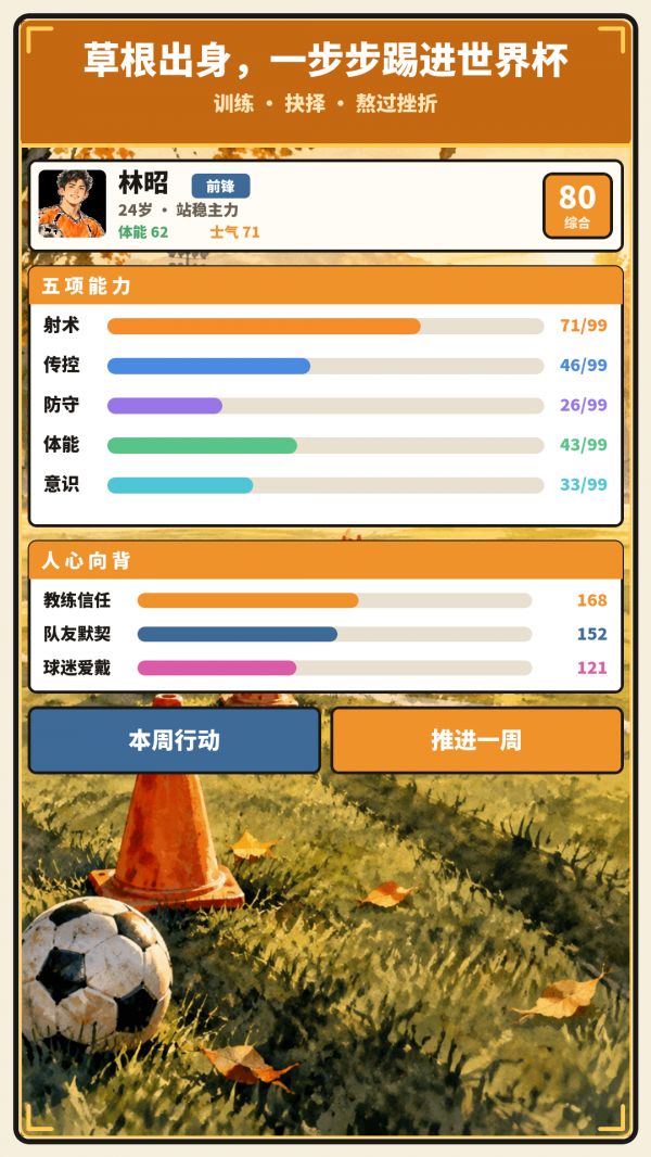 草根足球：从低谷到世界杯好玩吗 草根足球：从低谷到世界杯玩法简介