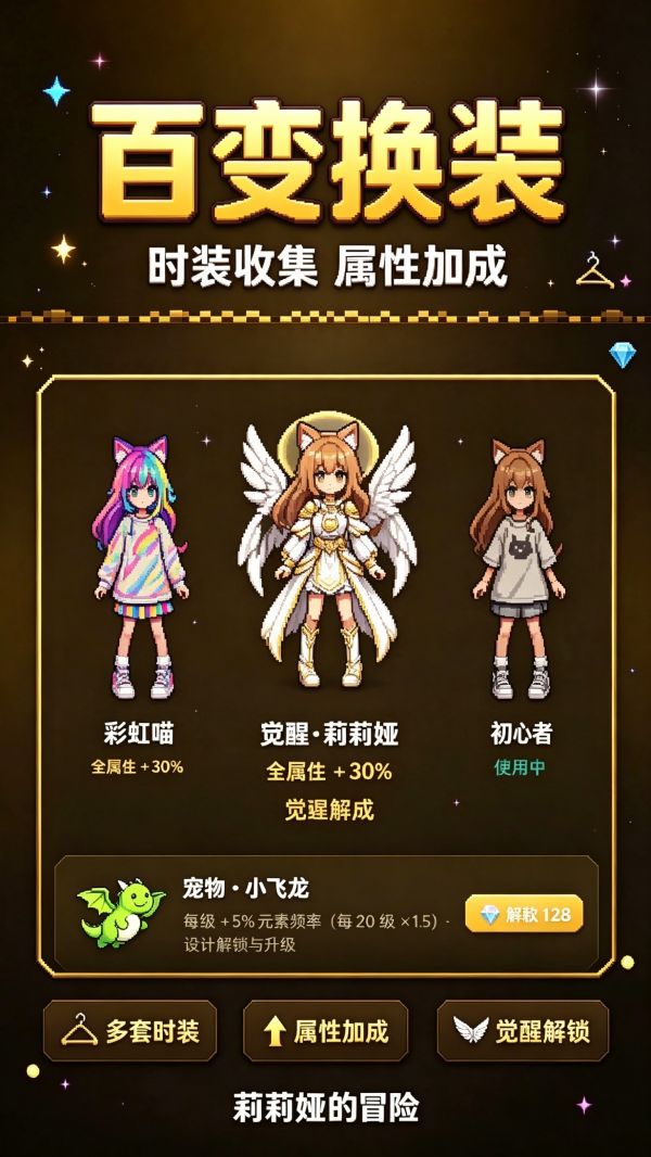 莉莉娅的冒险好玩吗 莉莉娅的冒险玩法简介