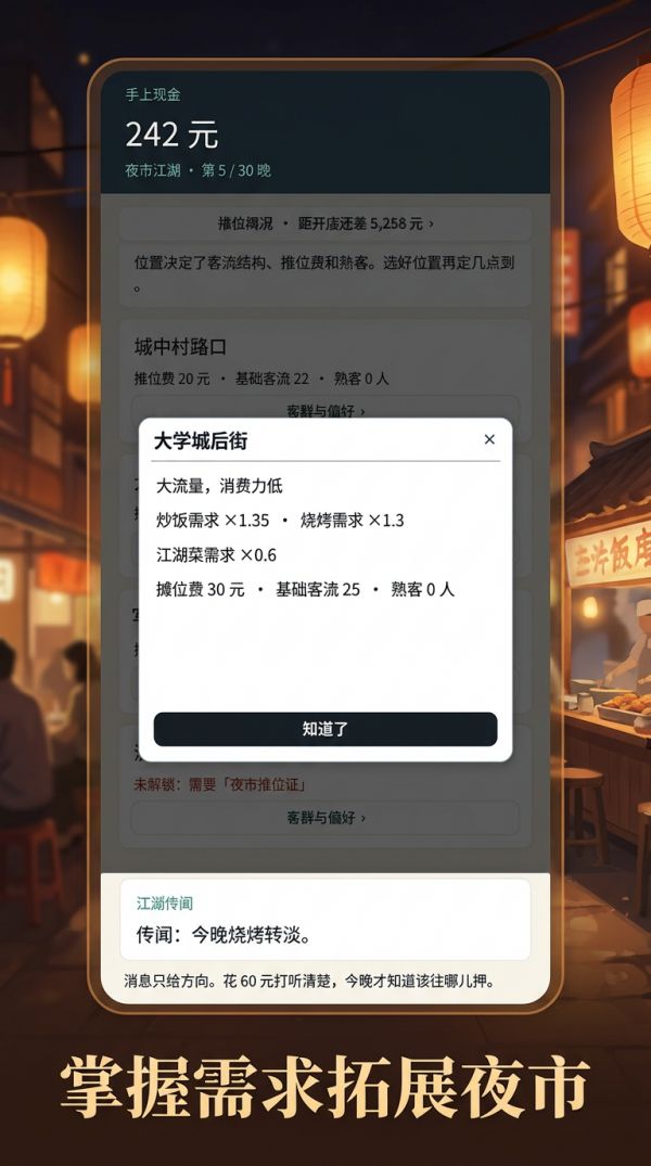 夜市江湖好玩吗 夜市江湖玩法简介