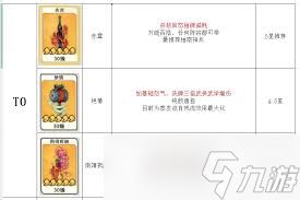 古今2风起蓬莱幻境隐藏秘籍汇总
